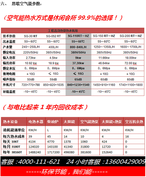 游泳池热水工程：思歌空气能参数